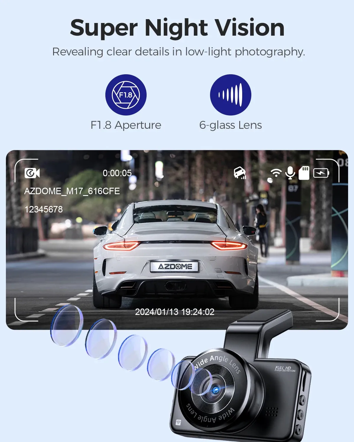 Dash Cam M17 1080P Front Cam Built-In ADAS GPS Car Camera 24H Parking Monitor Night Vision Car DVR WIFI APP 150FOV