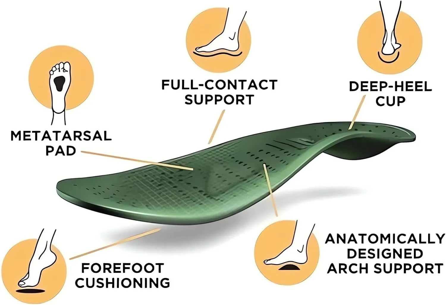 Flip Flops for Women Toe Ring Loop Arch Support Flip Flops Slip-On Plantar Fasciitis Comfort Slippers Outside Beach Vacation Summer Sandals